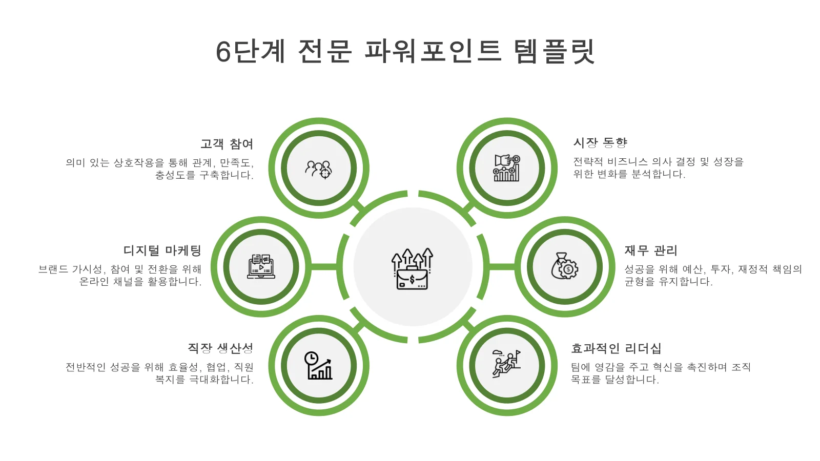 6단계 전문 프레젠테이션용 파워포인트 템플릿