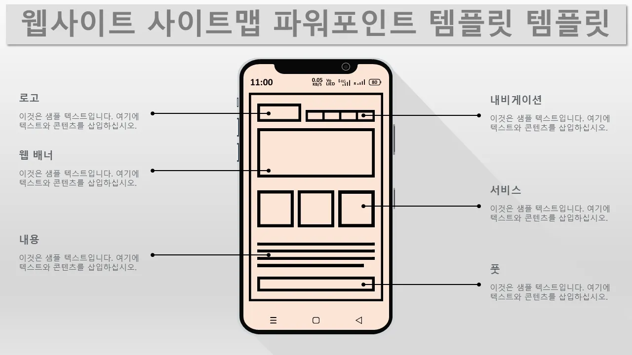 비즈니스 프리젠테이션을 위한 웹사이트 사이트맵 파워포인트 템플릿