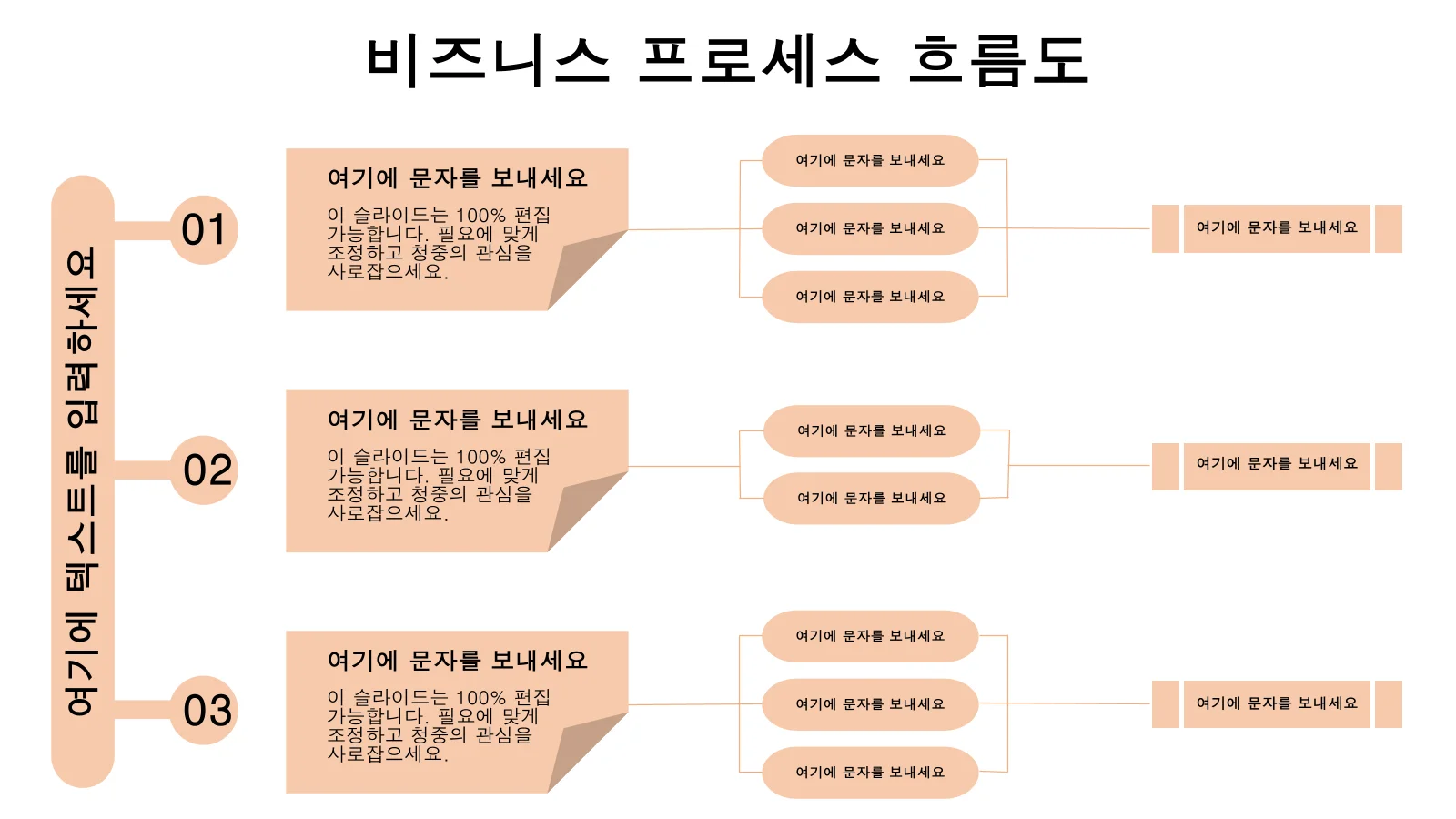 비즈니스 프로세스 플랫 파워포인트 디자인에 대한 흐름도