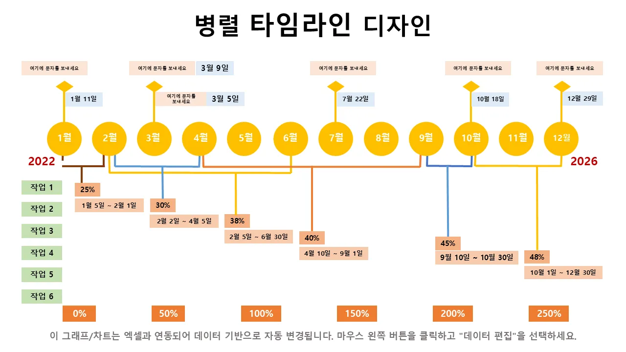 병렬 타임라인 디자인 파워포인트 템플릿