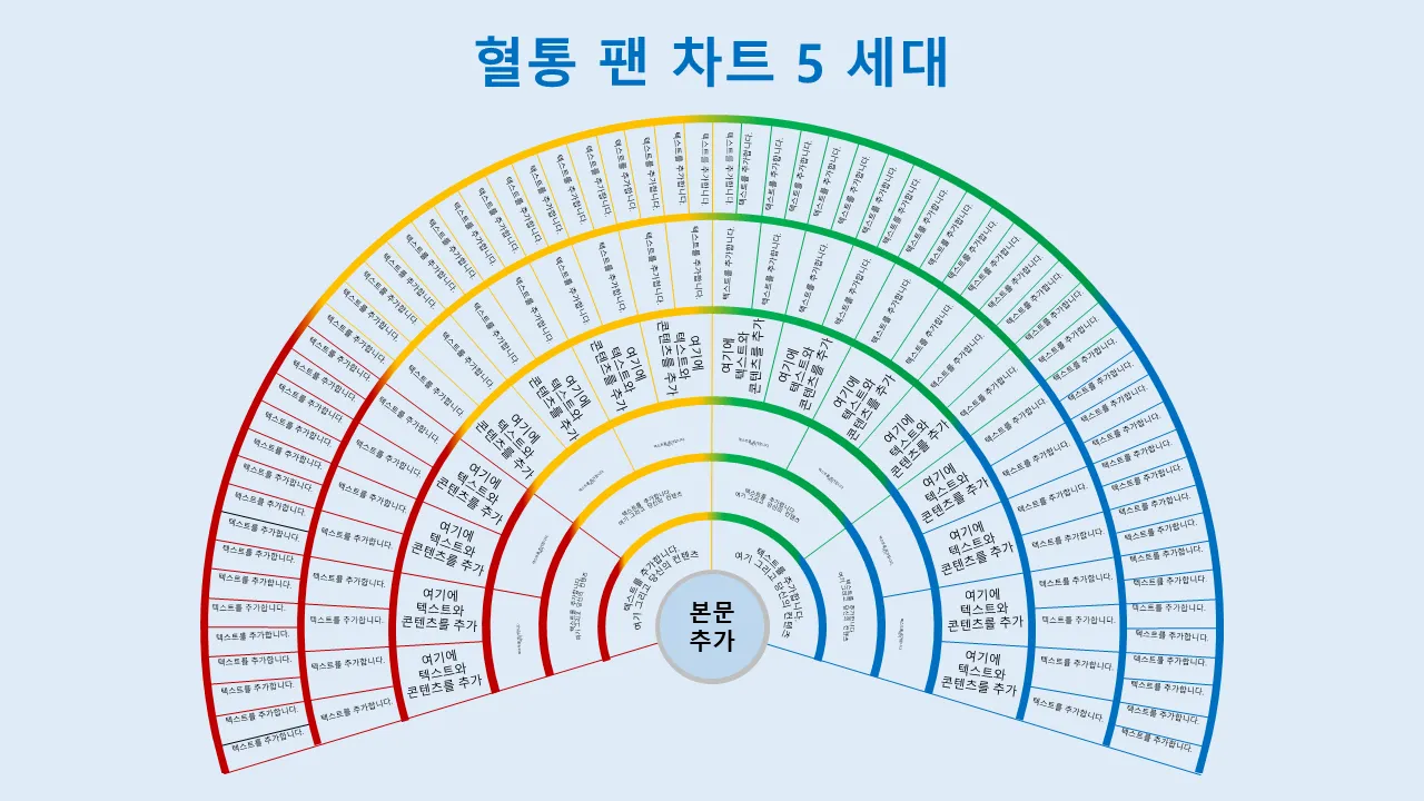 계보 부채꼴 5대