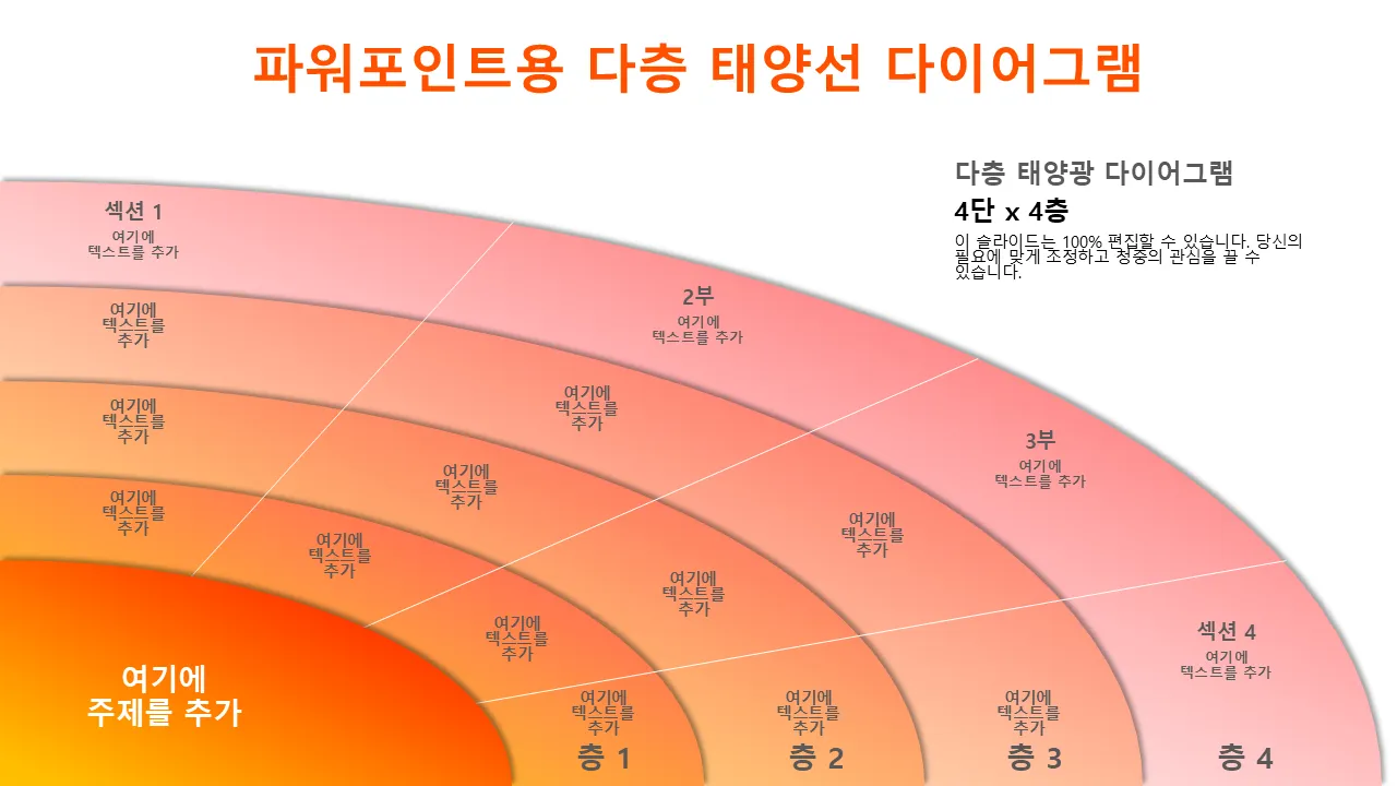 전문 프리젠테이션을 위한 PowerPoint 템플릿용 다층 태양 광선 다이어그램
