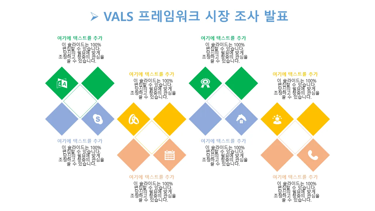 전문 프리젠테이션을 위한 Vals 프레임워크 시장 조사 파워포인트 템플릿 프레젠테이션