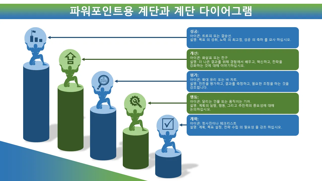 전문 프리젠테이션용 PowerPoint 템플릿 PowerPoint용 계단단계 다이어그램