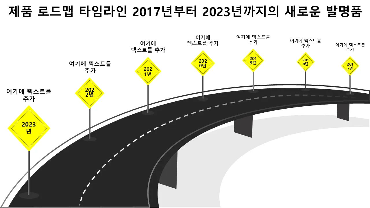 제품 로드맵 타임라인 2013년부터 2022년까지의 새로운 발명품 PowerPoint 템플릿 비즈니스 프레젠테이션용 슬라이드