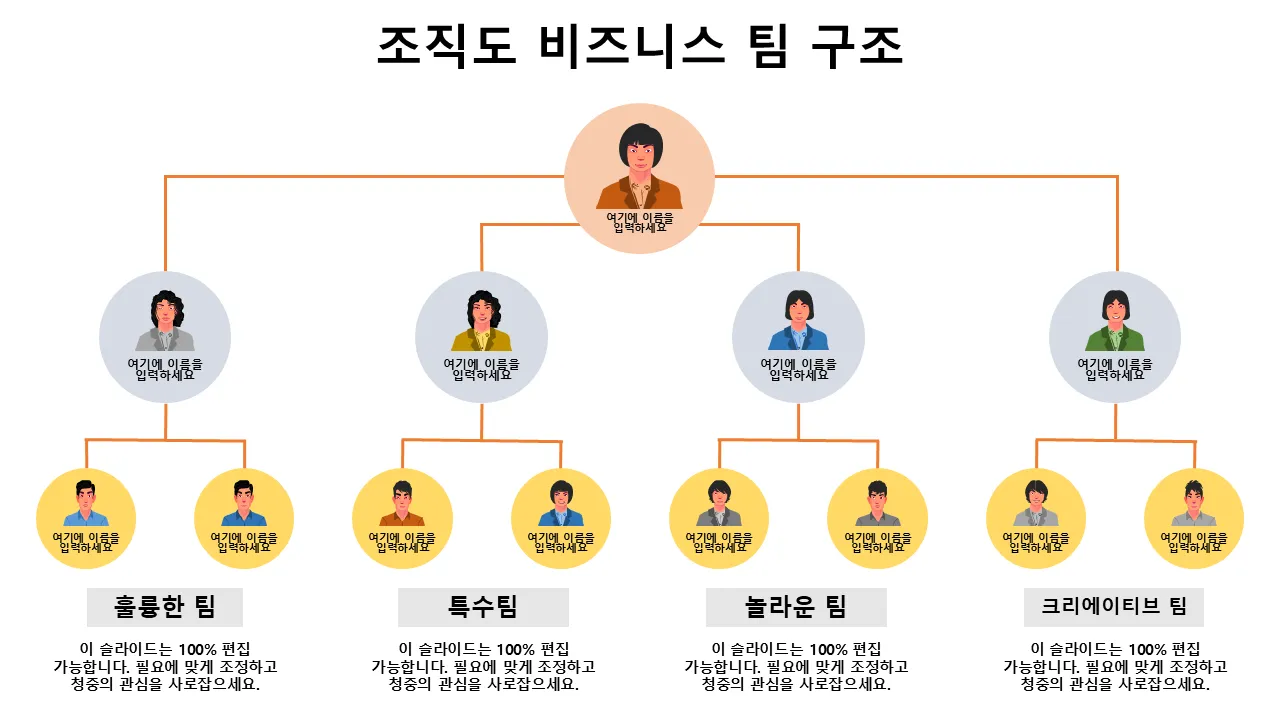 조직도 비즈니스 팀 구조 템플릿