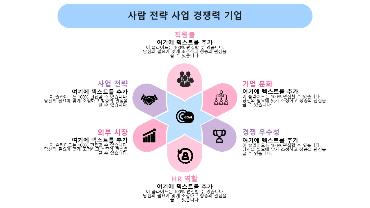 사람 전략 비즈니스 경쟁 기업 전문 프리젠테이션을 위한 파워포인트 템플릿