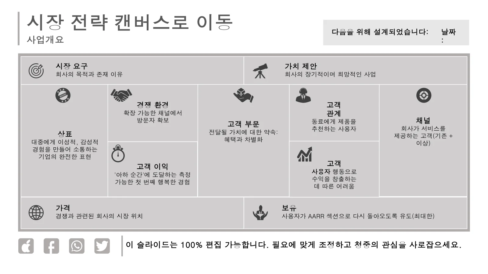 시장 전략 캔버스 파워포인트 템플릿으로 이동